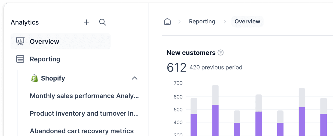 Say goodbye to rigged dashboards